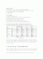 [교육과정 내용 상세화][작품에서 사건의 전개와 배경의 관계를 파악한다][초등학교 6학년 1학기 문학][소설에서 사건의 전개와 배경에 따른 글의 이해 지도][소설 이론 교육 - 인과성과 플롯을 중심으로] 13페이지