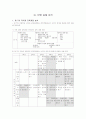 [교육과정 내용 상세화][작품에서 사건의 전개와 배경의 관계를 파악한다][초등학교 6학년 1학기 문학][소설에서 사건의 전개와 배경에 따른 글의 이해 지도][소설 이론 교육 - 인과성과 플롯을 중심으로] 28페이지