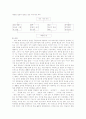 초등학교 국어과 교과서 분석 4학년 1학기 [둘째마당 고운꿈 아름답게] 4페이지