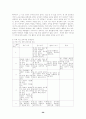 [초등학교 교육내용 상세화][발음 & 어휘] 26페이지
