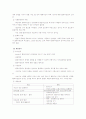 [사회복지실천론] 심리사회모델 & 권한부여모델 5페이지