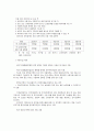 빈곤아동을 위한 복지사업 2페이지