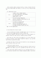 빈곤아동을 위한 복지사업 10페이지