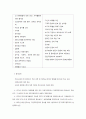 영재아동을 위한 복지 서비스 4페이지