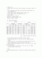 입양의 이해 5페이지