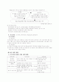 도시토지정책 6페이지