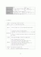 장기입원아동을 위한 자아존중감과 사회성 증진 프로그램  22페이지