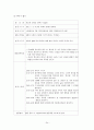 장기입원아동을 위한 자아존중감과 사회성 증진 프로그램  24페이지