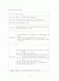장기입원아동을 위한 자아존중감과 사회성 증진 프로그램  27페이지