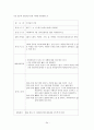 장기입원아동을 위한 자아존중감과 사회성 증진 프로그램  34페이지