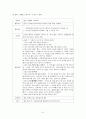 장기입원아동을 위한 자아존중감과 사회성 증진 프로그램  51페이지