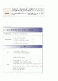 seizures 15페이지