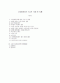 코칭테라피의 기초적 이해 및 사례 1페이지