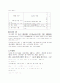 [사회복지법제론]사례에 나타난 클라이언트의 문제에 대한 개입방법 2페이지