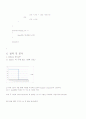 통신공학개론 LPF 설계과제 8페이지