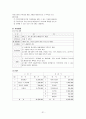 도시형 소형교회 (지역사회선교를 활성화 시킬 수 있는 복지프로그램)  33페이지