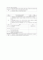 비장애 아동 형제 프로그램 6페이지