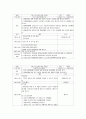 비장애 아동 형제 프로그램 7페이지