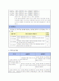 알코올 중독 자녀 프로그램  8페이지