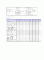 청소년 진로 탐색 프로그램  8페이지