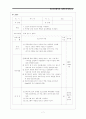초등학교 복지교육 프로젝트 “즐거운 우리학교” 7페이지