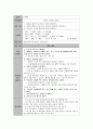 청소년 프로그램 개발 “방과 후 사랑의 교실” 11페이지