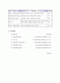 60세이상 노인의 치매예방 적극 프로그램  10페이지