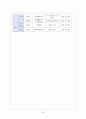 사회복지 프로그램 개발 프로포절 [한울타리] 프로포절  20페이지