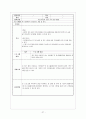 사회복지 프로그램 개발 프로포절 [한울타리] 프로포절  27페이지