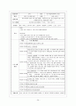 사회복지 프로그램 개발 프로포절 [한울타리] 프로포절  29페이지