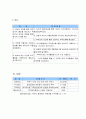 남편의 은퇴로 인한 부부관계 갈등해소를 위한 여가 프로그램  4페이지
