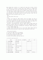 문학 수업을 위한 교과서 분석과 수업 설계  6페이지