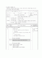 문학 수업을 위한 교과서 분석과 수업 설계  12페이지