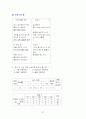 독서 진단 평가지 [읽기 진단 개발 절차] 37페이지
