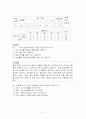 독서 진단 평가지 [읽기 진단 개발 절차] 41페이지