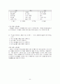 독서 진단 평가지 [읽기 진단 개발 절차] 55페이지