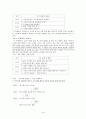 이야기 구조를 활용한 이야기 글 지도 방안 초등학교 국어 3학년 2학기(둘째 마당 - 우리가 꿈꾸는 세상 2. 높이 보고 넓게 보고 넷째 마당 - 인물과 하나되어 1. 마음 속 풍경 ) 18페이지