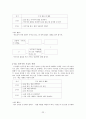 이야기 구조를 활용한 이야기 글 지도 방안 초등학교 국어 3학년 2학기(둘째 마당 - 우리가 꿈꾸는 세상 2. 높이 보고 넓게 보고 넷째 마당 - 인물과 하나되어 1. 마음 속 풍경 ) 22페이지