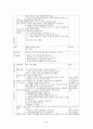 이야기 구조를 활용한 이야기 글 지도 방안 초등학교 국어 3학년 2학기(둘째 마당 - 우리가 꿈꾸는 세상 2. 높이 보고 넓게 보고 넷째 마당 - 인물과 하나되어 1. 마음 속 풍경 ) 49페이지