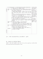 이야기 구조를 활용한 이야기 글 지도 방안 초등학교 국어 3학년 2학기(둘째 마당 - 우리가 꿈꾸는 세상 2. 높이 보고 넓게 보고 넷째 마당 - 인물과 하나되어 1. 마음 속 풍경 ) 50페이지