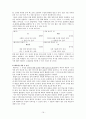 [수업 지도안][4학년 2학기 둘째마당. 고운꿈 아름답게 - 2. 나라면 이렇게][창조적 재구성에 대한 개관․][시 창작하기의 개념 및 고려 요소] 16페이지
