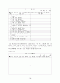[수업 지도안][4학년 2학기 둘째마당. 고운꿈 아름답게 - 2. 나라면 이렇게][창조적 재구성에 대한 개관․][시 창작하기의 개념 및 고려 요소] 18페이지