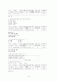 [평가도구개발계획][1차 성취 기준 개발][지문선정이유][지문배제이유] 23페이지
