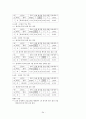 [평가도구개발계획][1차 성취 기준 개발][지문선정이유][지문배제이유] 35페이지