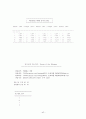 [평가도구개발계획][1차 성취 기준 개발][지문선정이유][지문배제이유] 43페이지