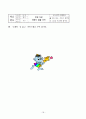 [수업지도안][5. 내용상세화 中 ‘창의적으로 반응하기’6-2-첫째마당 [창의적 반응][독자 반응 이론][독자 반응 이론이란][독자 반응 이론의 기본 가정][독자 반응의 범주] 18페이지