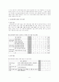 선택형 읽기 능력 진단 검사 도구 개발 [국어과 교육목표 및 교육과정 분석][독서 능력의 발달] 11페이지