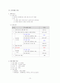 선택형 읽기 능력 진단 검사 도구 개발 [국어과 교육목표 및 교육과정 분석][독서 능력의 발달] 15페이지
