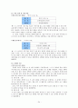 초등학교 국어과 수행평가에 대하여  34페이지