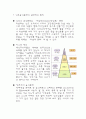 아시아 식생활과 문화(인도, 몽골) 10페이지